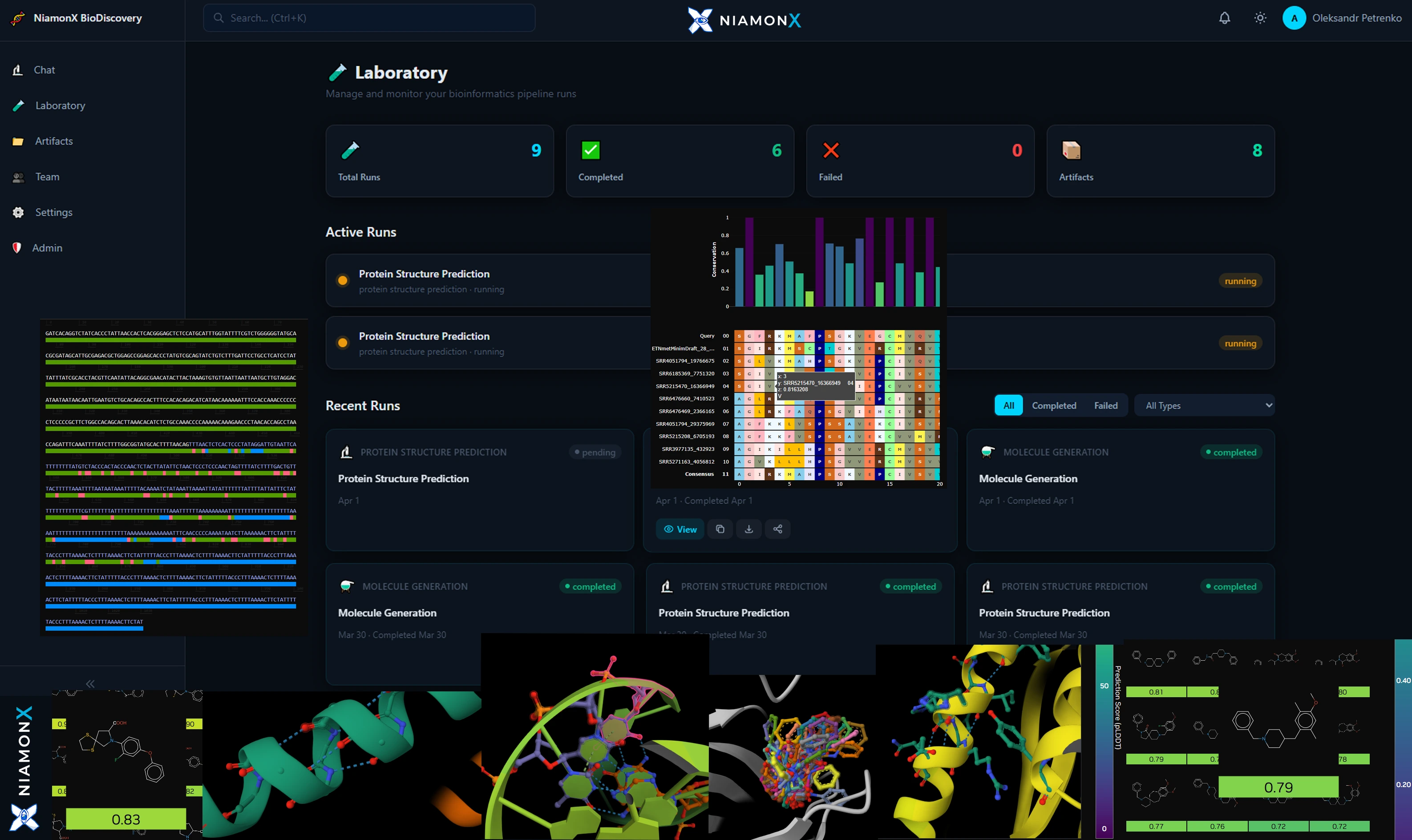 BioDiscovery Enterprise AI Platform for Drug Discovery and Computational Biology