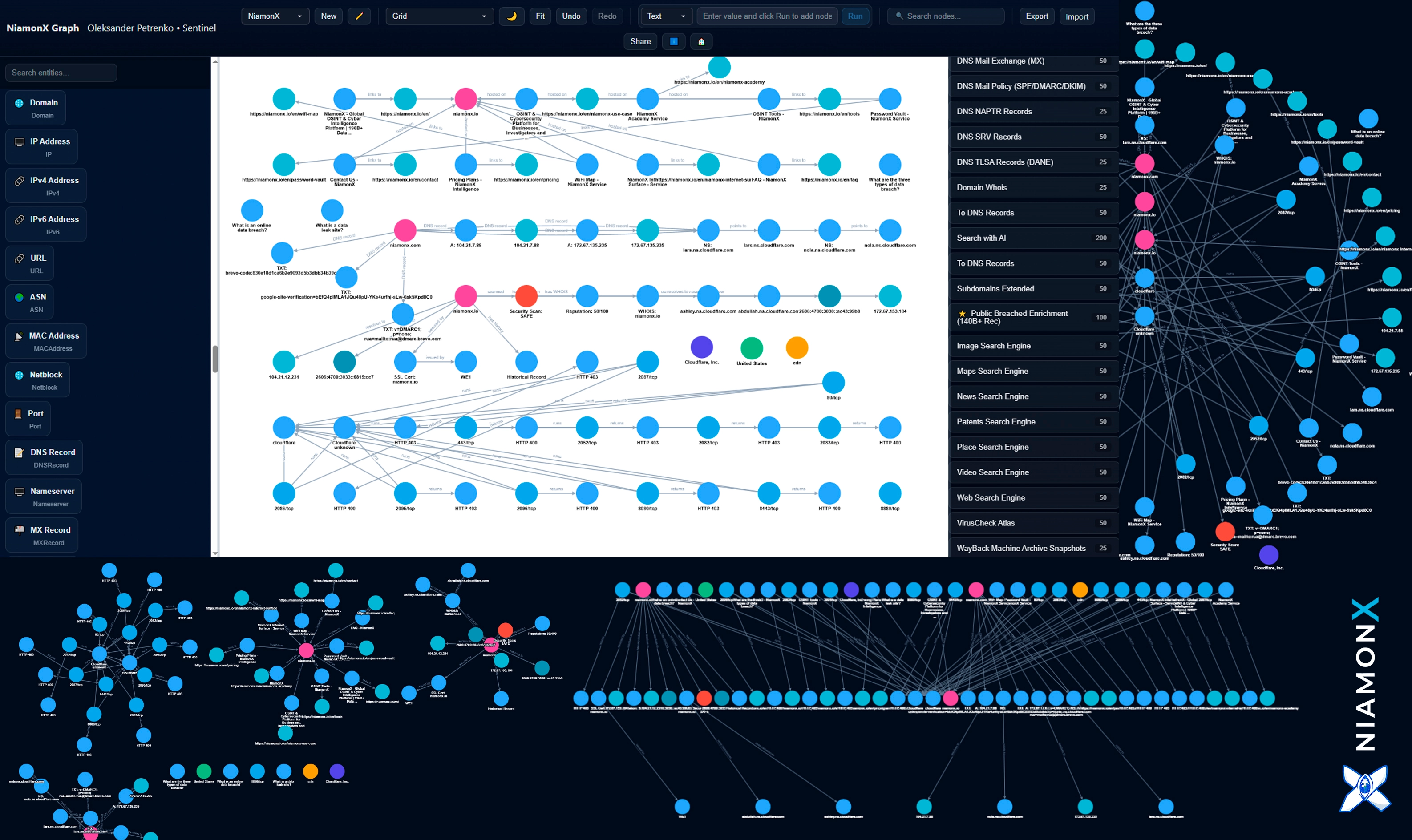 NiamonX Graph Intelligence Platform for OSINT, Threat Intelligence, and Cyber Investigations