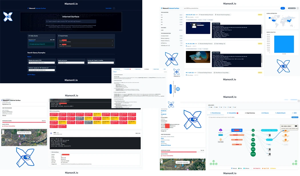 NiamonX Internet Surface Platform