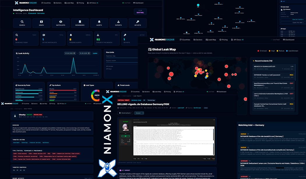 NiamonX Radar AI Threat Intelligence and OSINT Platform for Dark Web Monitoring, Data Leak Intelligence, Threat Actor Tracking, IOC Pivoting and Graph Investigations